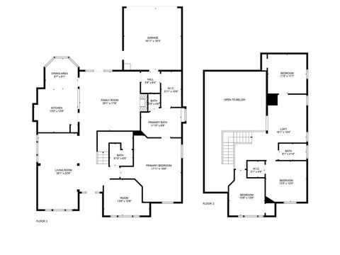 A home in Richardson