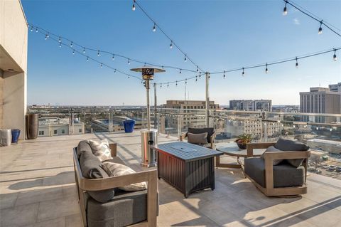 Tiny photo for 4005 Gaston Avenue #PH1, Dallas, TX 75246 (MLS # 21185379)