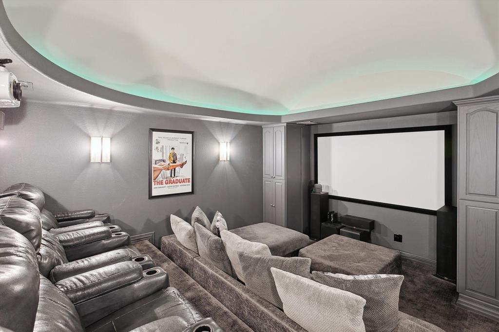 Lake Country Estates Add - Residential