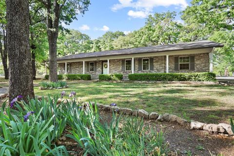 Photo of 2415 N Shore Drive, Bonham, TX 75418 (MLS # 21232477)