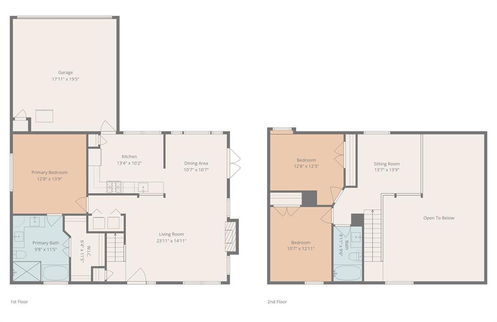 Lake Bluff Sub - Residential