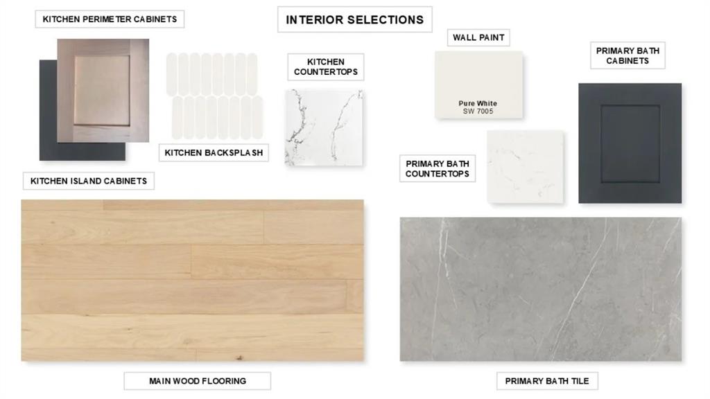 4413 Cotton Seed Way