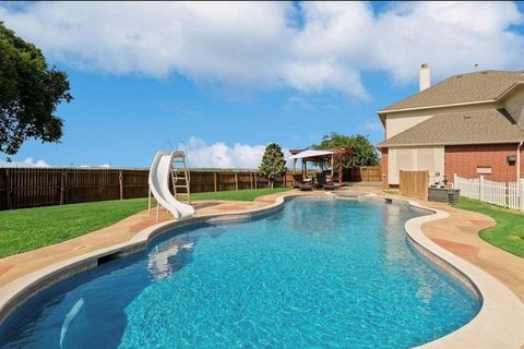 Tiny photo for 11604 Woodland Way, Frisco, TX 75035 (MLS # 21074002)