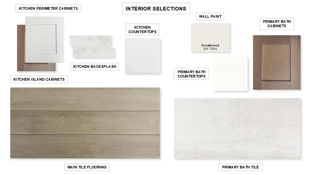 2935 Soaring Hills Drive