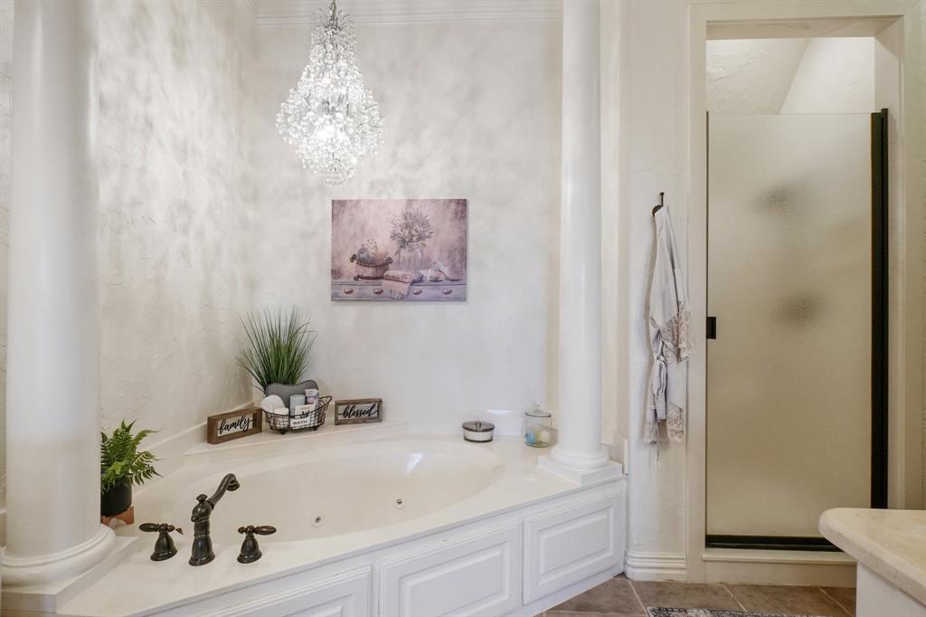 Manors At Valley Ranch - Residential