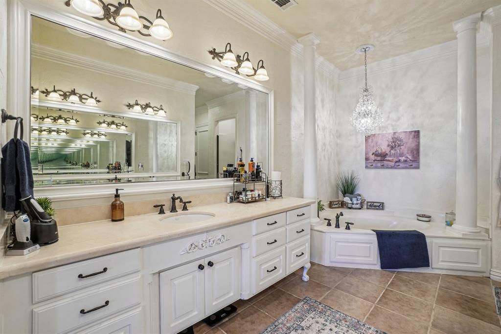 Manors At Valley Ranch - Residential