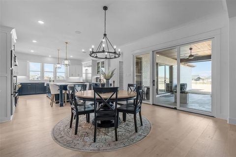 A home in Fort Worth