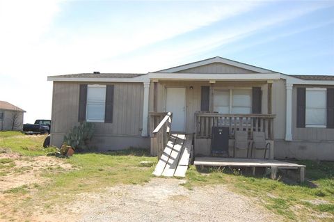3800 Meadow Vista Circle Celina TX 75009