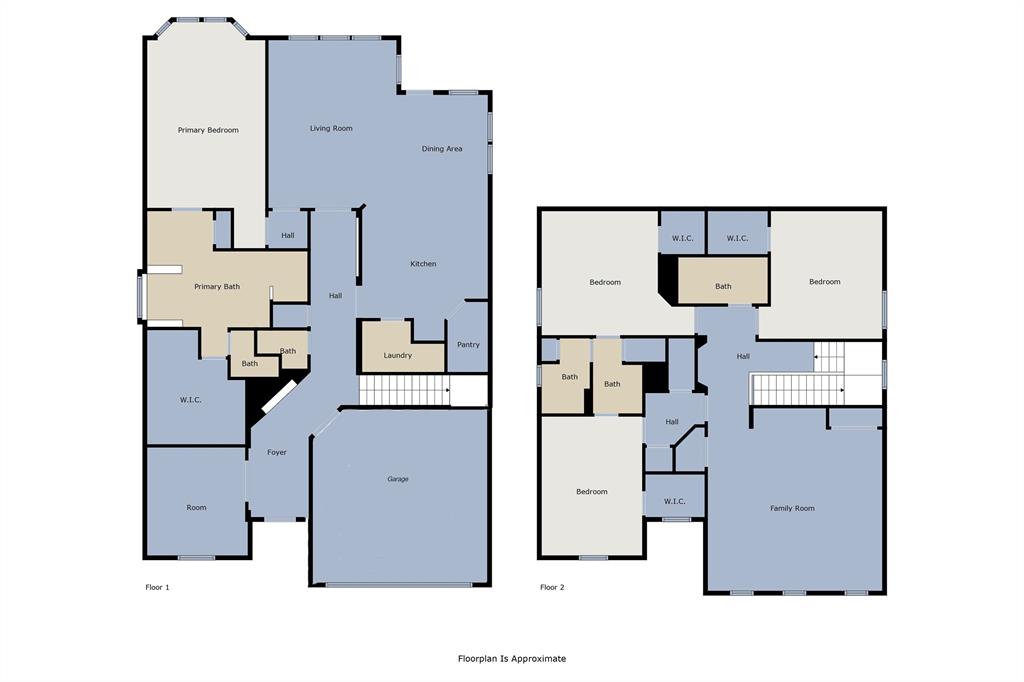 Marine Creek Ranch Add - Residential