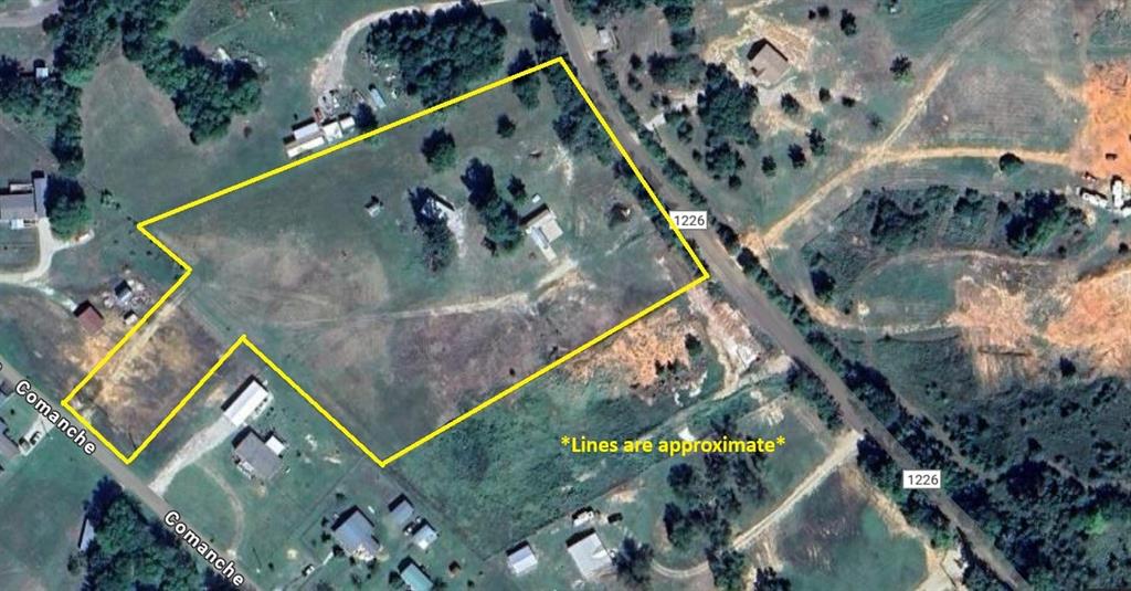 Holiday Villages - Residential