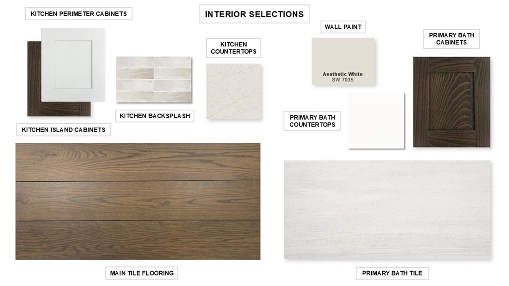 2907 Soaring Hills Drive