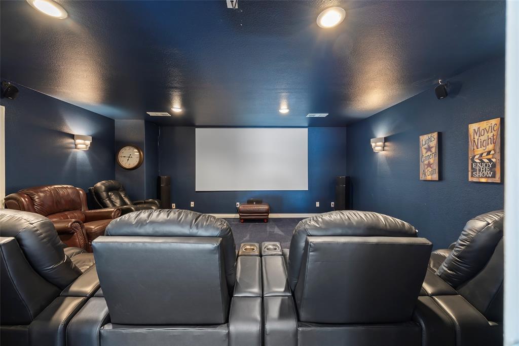 High Point Ranch Sec 1 - Residential