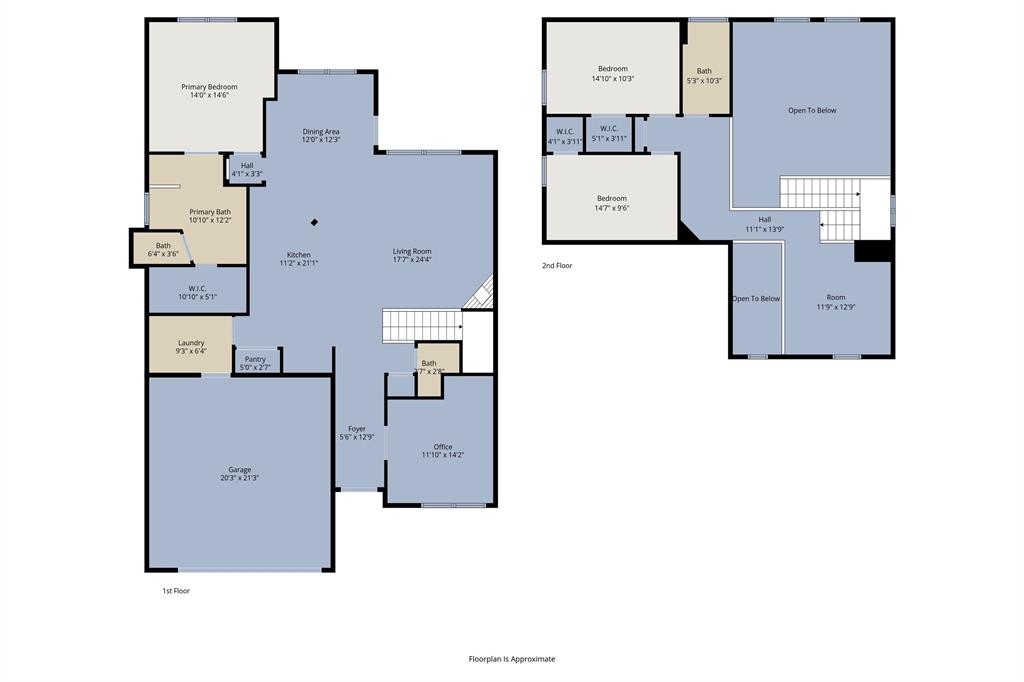 Trinity Falls Planning Unit 1 Ph 1b - Residential