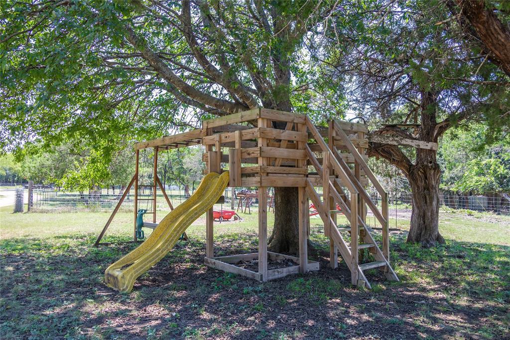 Cedar Mountain Est - Residential