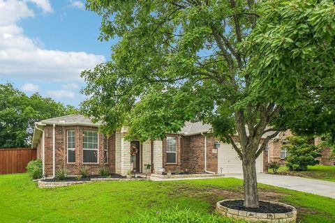 Photo of 1323 Canyon Creek Road, Wylie, TX 75098 (MLS # 21159077)