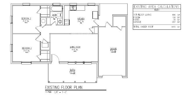 Piedmont Addition - Residential