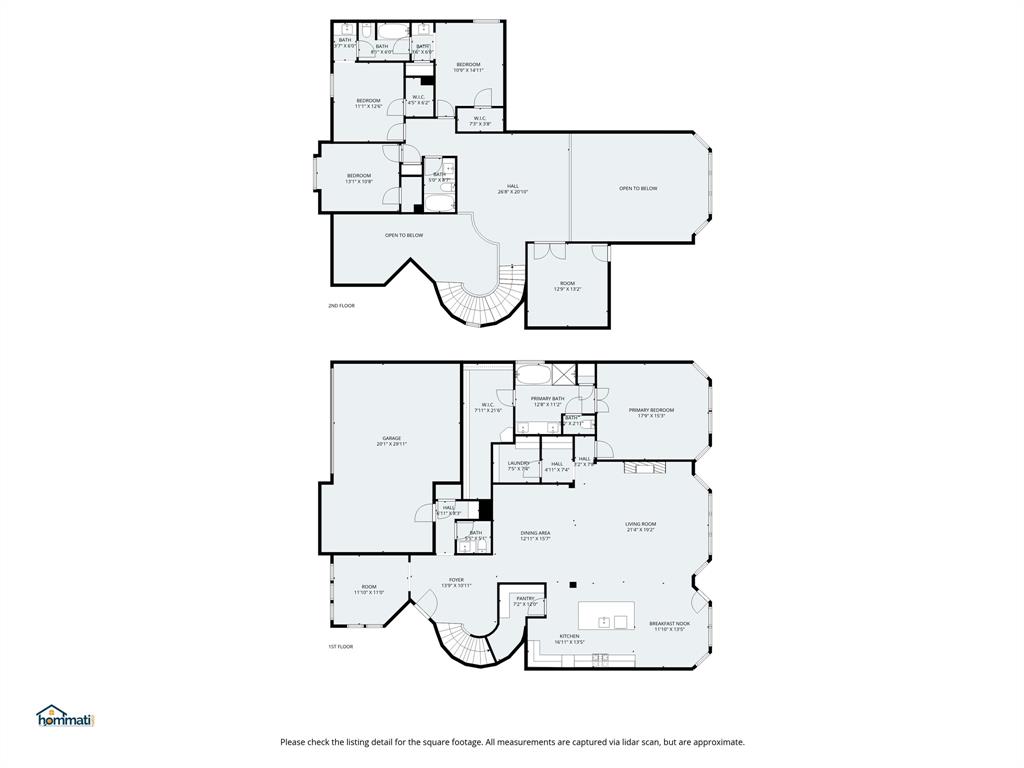 Trinity Falls Planning Unit 2 Ph 1A - Residential