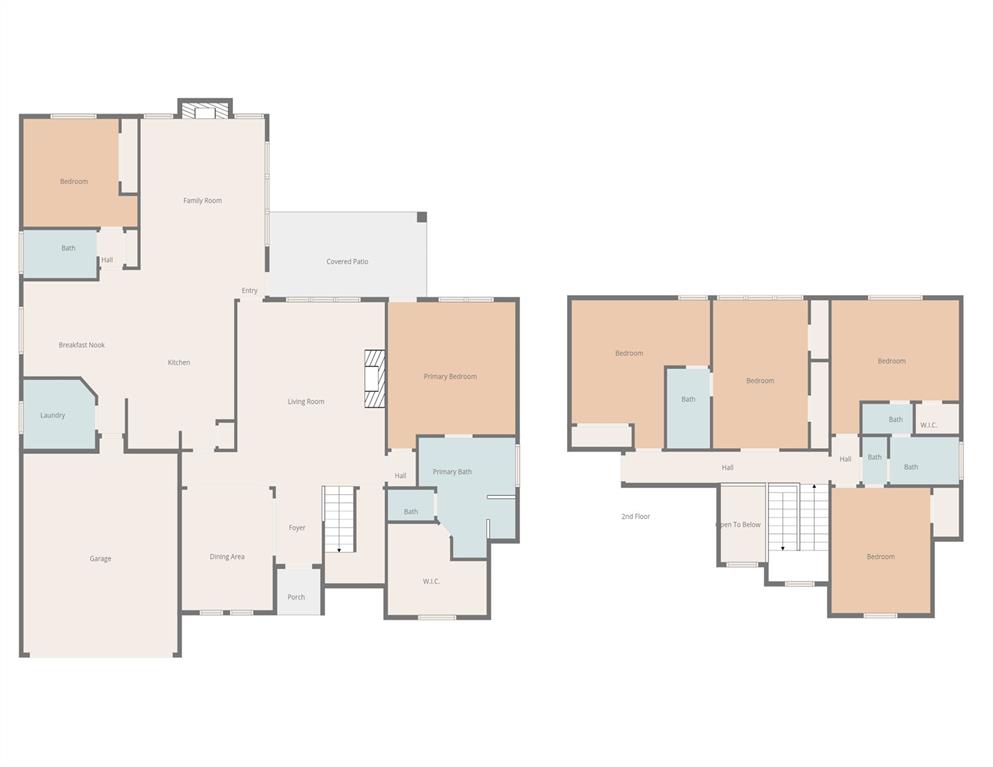 River Forest Add - Residential