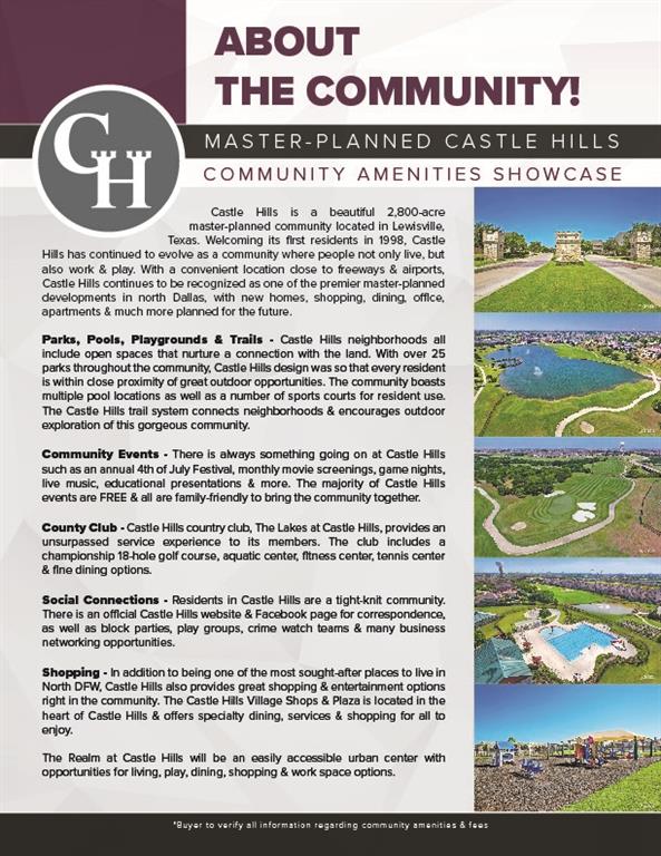 Lewisville, Texas 75056, United States, 4 Bedrooms Bedrooms, ,4 BathroomsBathrooms,Residential,Active,130623