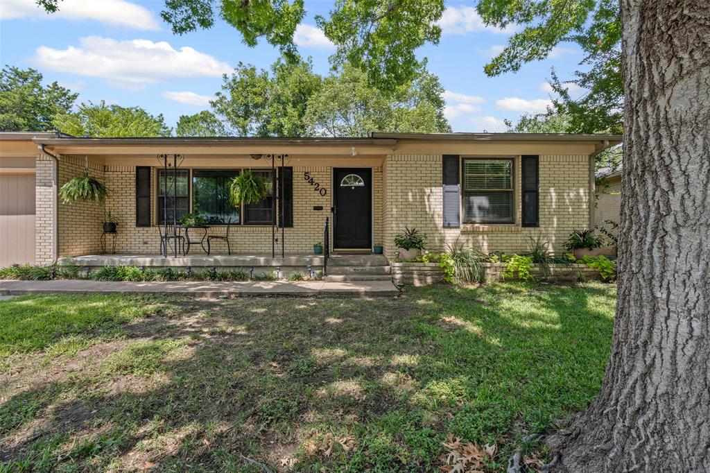 Sunset Acres Add - Residential