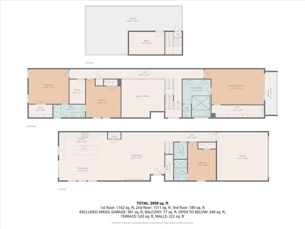 Campbells Resub - Residential Income