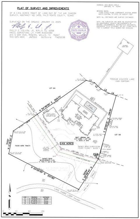 Tiny photo for 1003 Briar Circle, Possum Kingdom Lake, TX 76449 (MLS # 20928266)