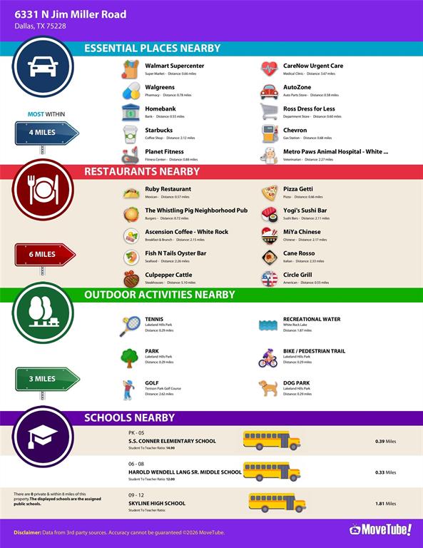 White Rock Village 02 - Residential