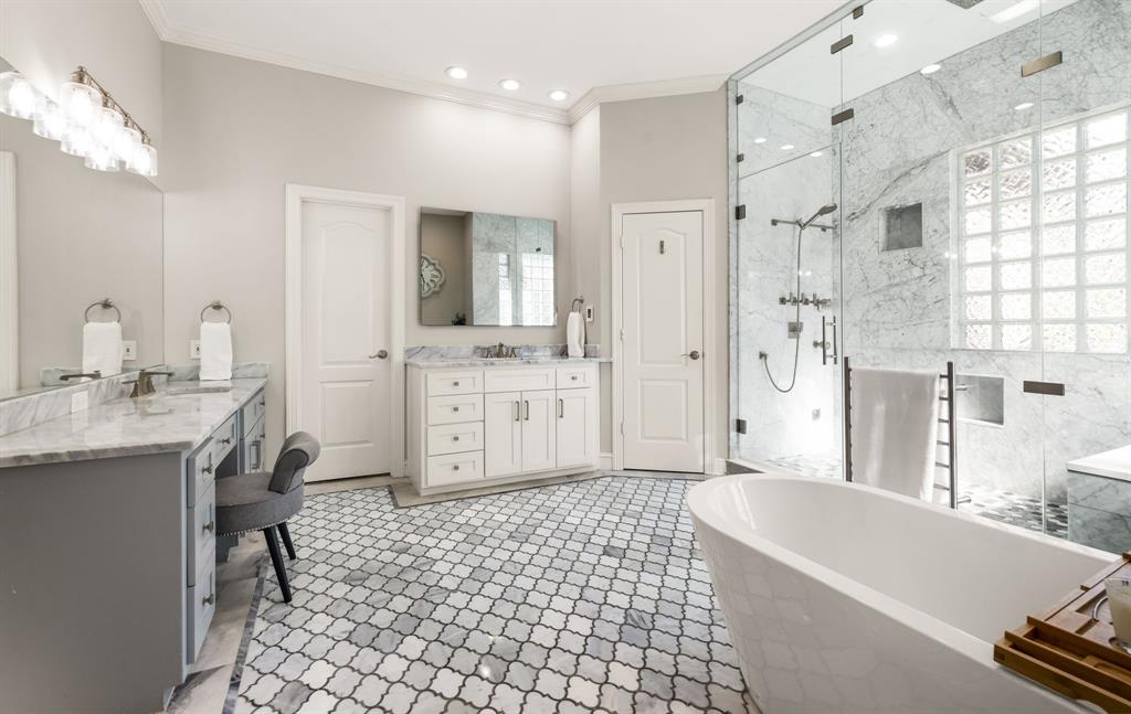 Estates Of Gleneagles The - Residential