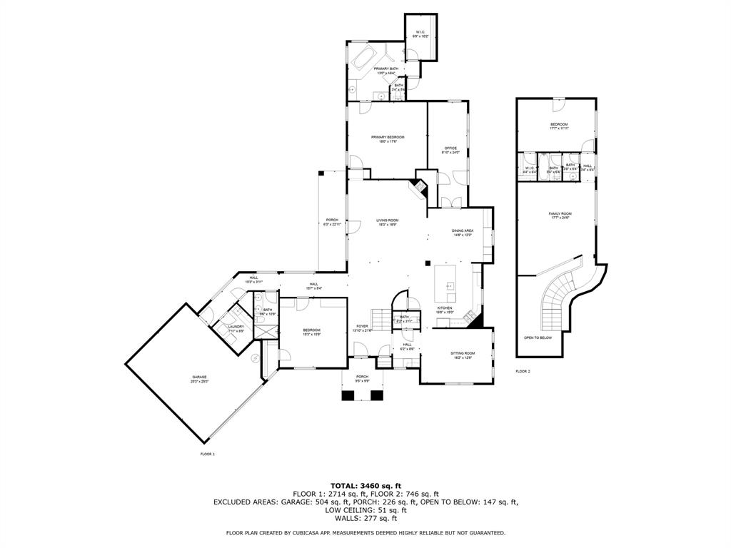 Trinity Heights Crowley ISD - Residential