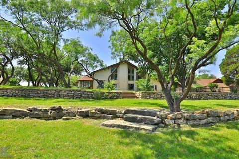 A home in Abilene