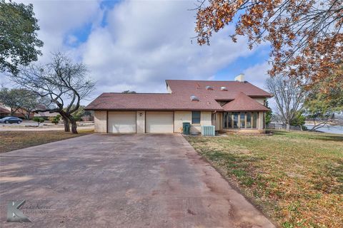 A home in Abilene