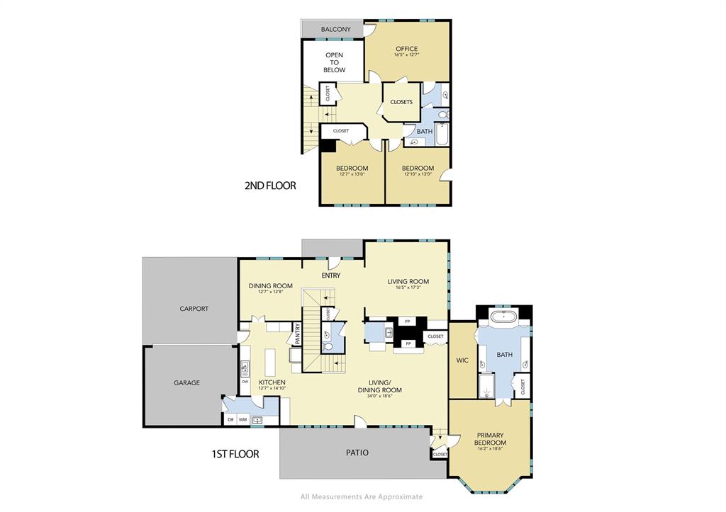 Estates Above Wimbledon - Residential