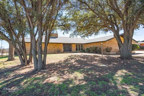 A home in Sweetwater