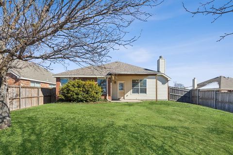 A home in Celina