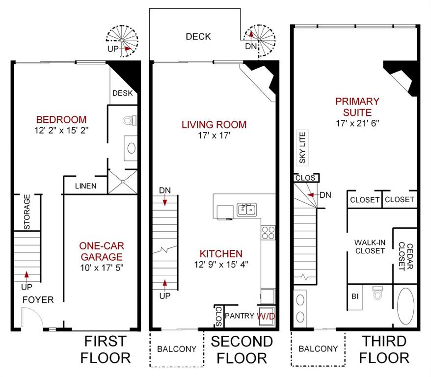 Schoellkoph Sub - Residential