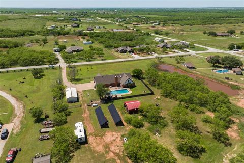 A home in Wichita Falls