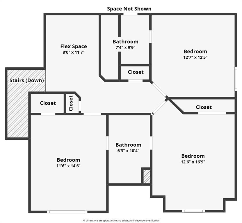 Forest Hills Add - Residential