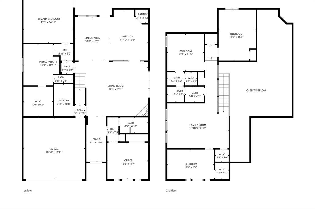 Somerset Add Ph III - Residential