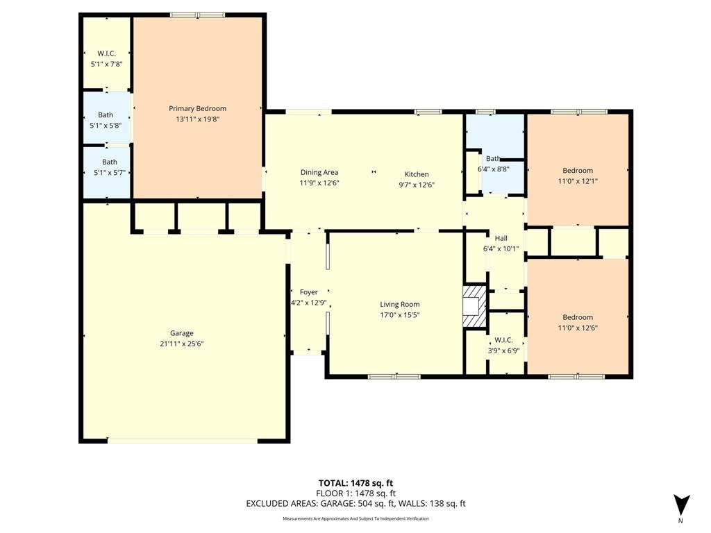 Huseby - Residential