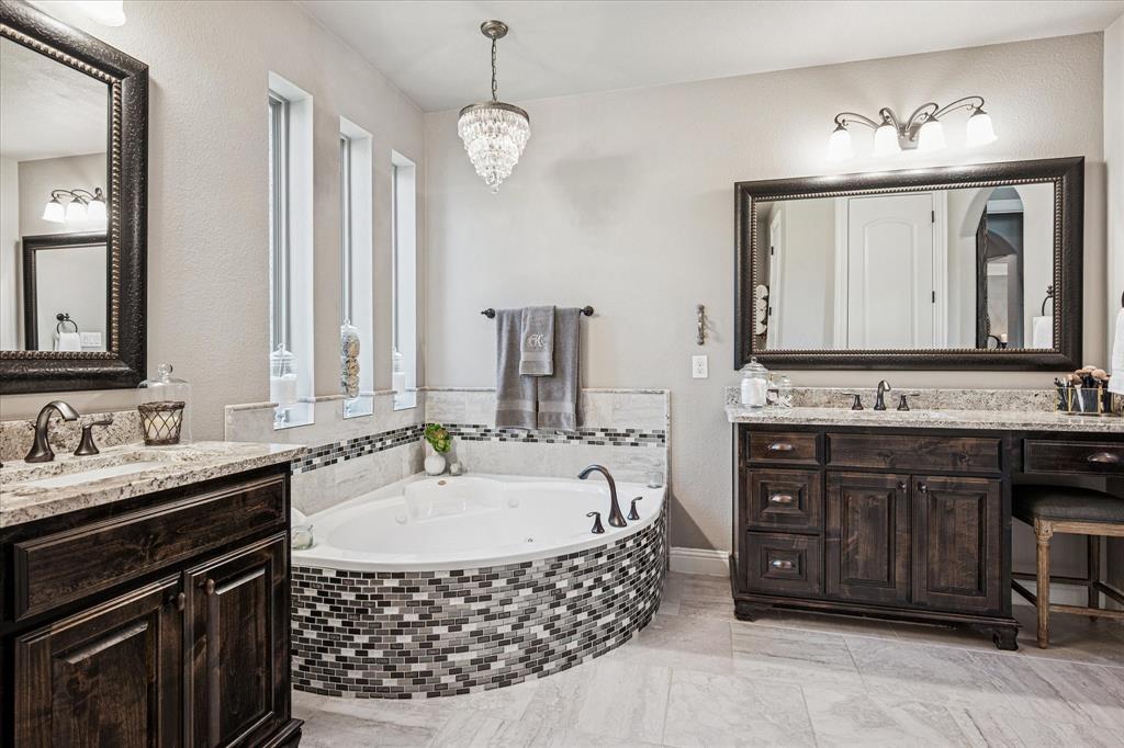 The Highlands At Trophy Club N - Residential