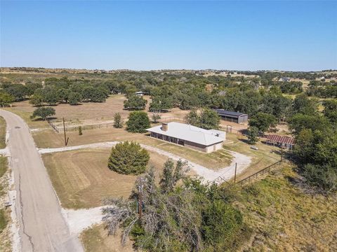 A home in Weatherford