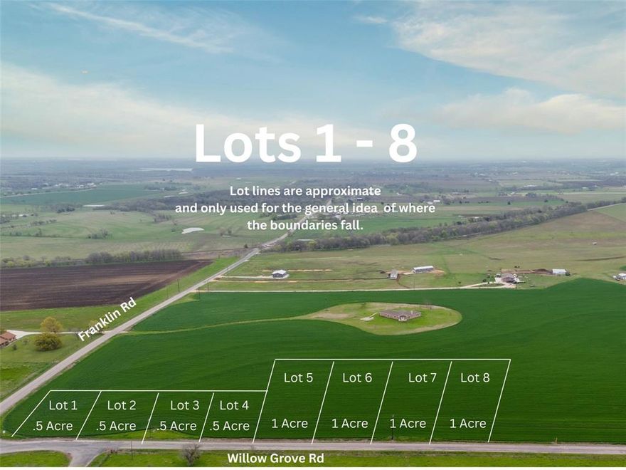 Beautiful homesites in Bell County, located within Moody ISD. This lot is half of an acre. Under 20 minutes into Temple and 30 minutes into Waco, the commute to town is easy. Water meters have been approved but are not installed. Electric is nearby as well. Light restrictions are in place to ensure the integrity of the property. Come choose your lot today!