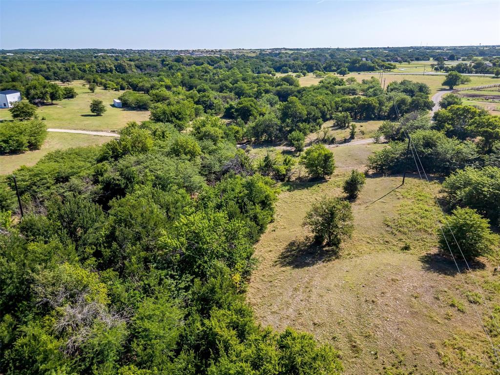 Bbb & C Rr Co - Land