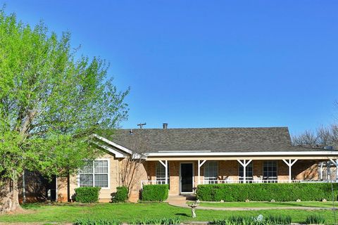 A home in Abilene