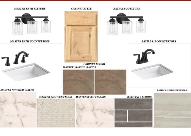 4867 Prairie Sky Lane