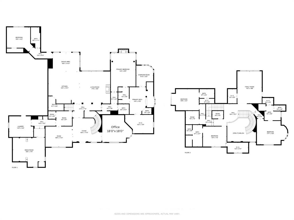 Kimball Hills Add - Residential
