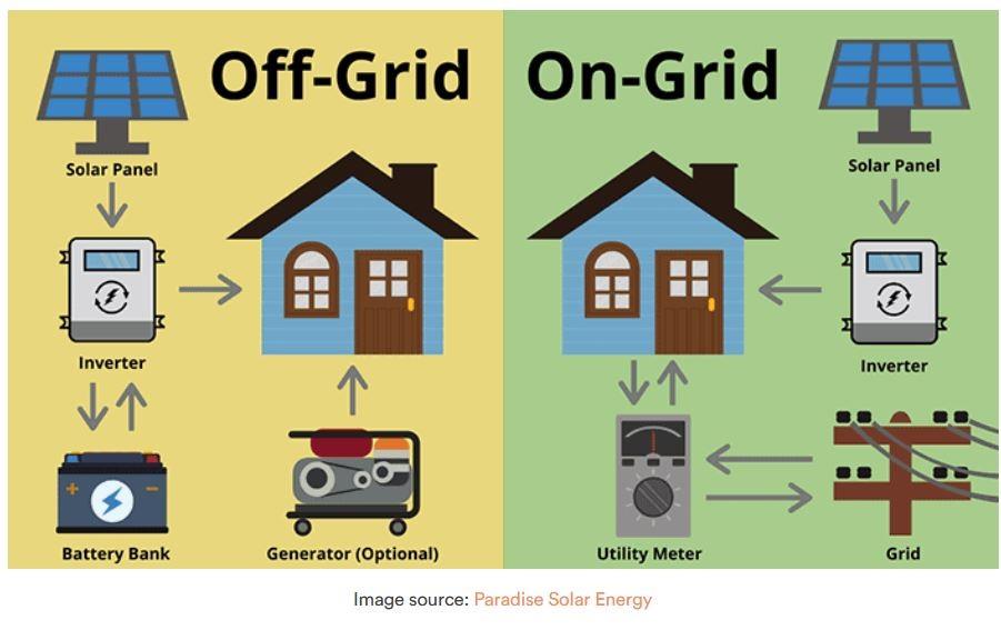 JNO LEEWRIGHT SURVEY, - Land