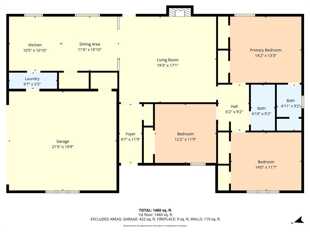 Dehay Estate - Residential