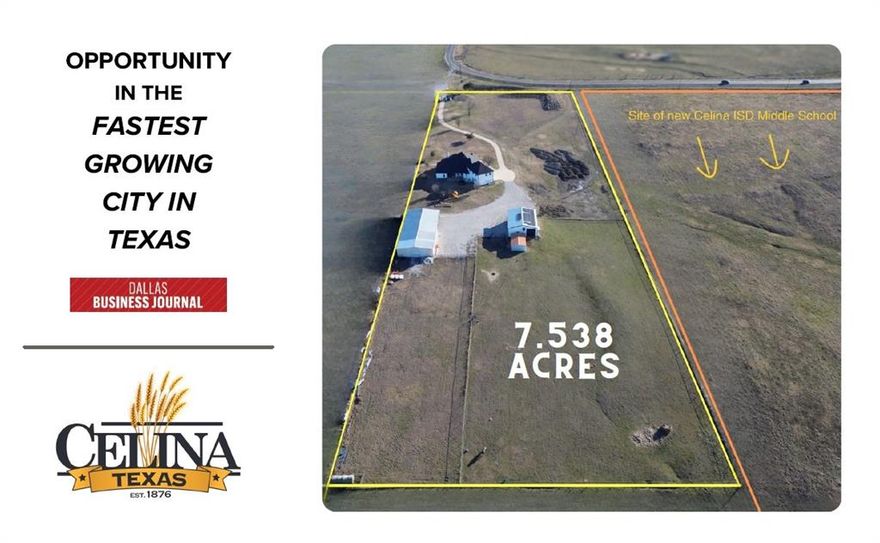 Zoned C-Commercial, Office, Retail District. Current agricultural exemption increases the profit potential even more! Next door to future Celina Middle School or High School, increasing investment potential being in the next educational hub in the area. You can office current business out of the 4,000+ sqft updated home while you build! This strategic location offers immense potential for growth and development with road frontage to FM 455 (O'Brien thoroughfare). 7.5+acres allows for multiple business pads or investment through subdividing. 10,000+ future homes within 2 miles in the subdivisions of Legacy Hills and Uptown Celina. Your future business awaits!