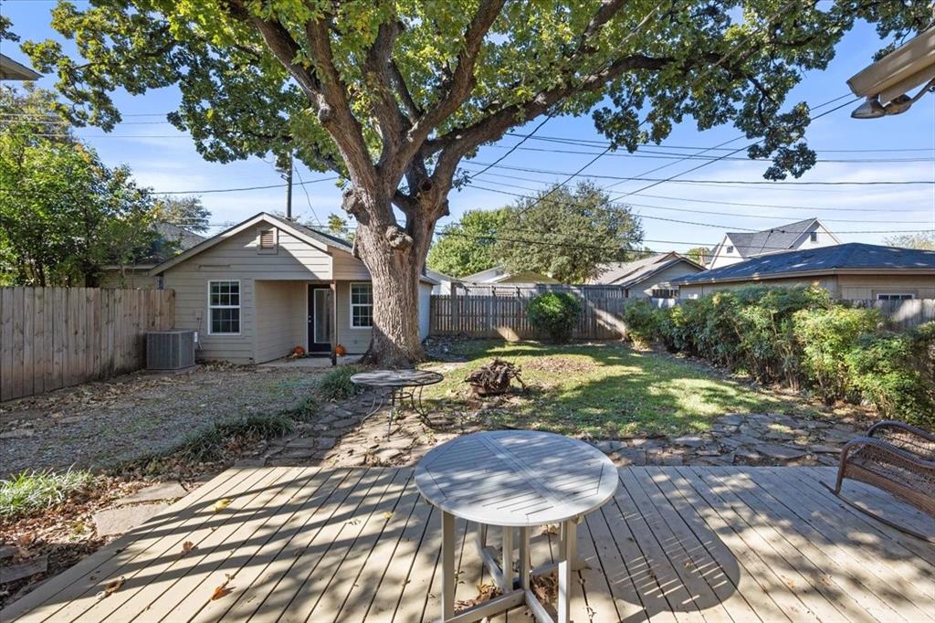 Forest Park Add - Residential